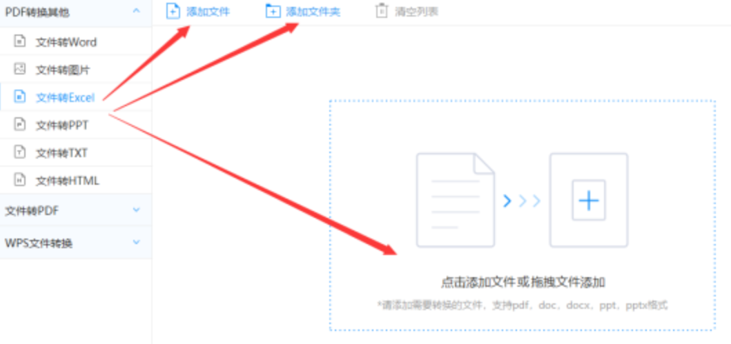 老永利官网使用讲解 - 选择文件格式